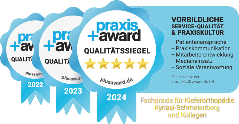 Praxis +Award 2022-24